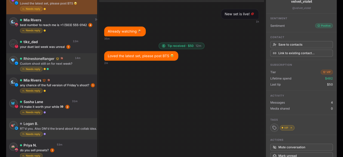 The Messages inbox: a cross-platform list of direct-message threads beside an open conversation with fan context, tags, and a suggested AI reply draft.